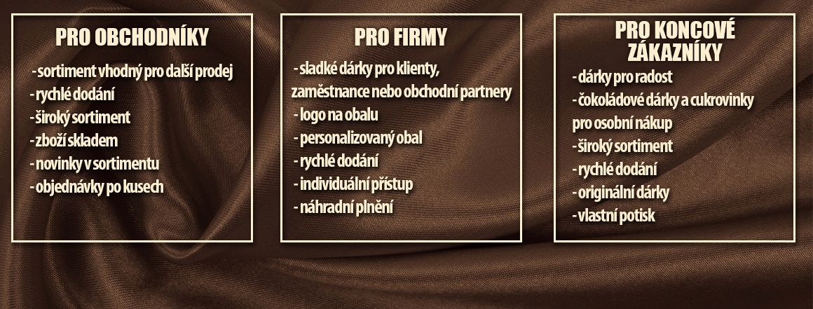 Pro firmy i koncové zákazníky